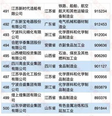 攜手共贏 安踏、恒安、百宏與恒安電氣的協(xié)作發(fā)展之路